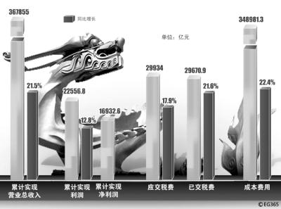 南宫NG·娱乐(中国集团)官方网站