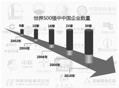 南宫NG·娱乐(中国集团)官方网站