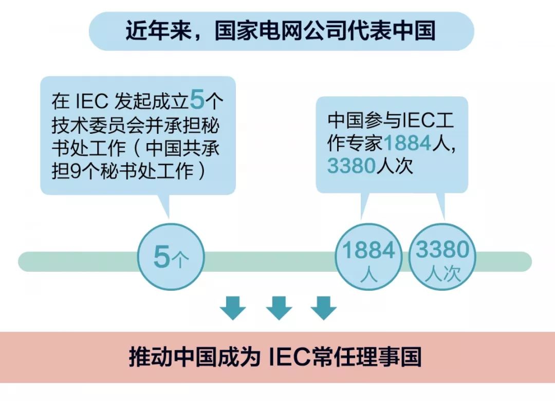 南宫NG·娱乐(中国集团)官方网站