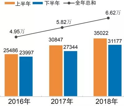 南宫NG·娱乐(中国集团)官方网站