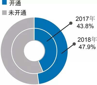 南宫NG·娱乐(中国集团)官方网站
