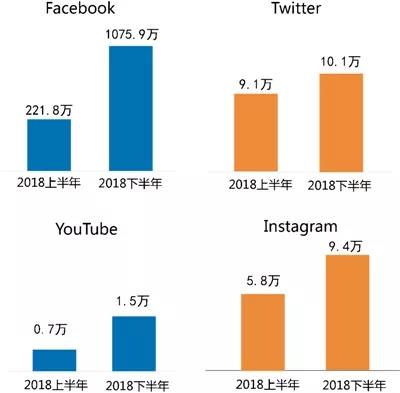 南宫NG·娱乐(中国集团)官方网站