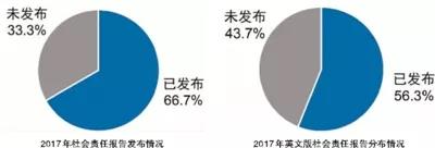 南宫NG·娱乐(中国集团)官方网站